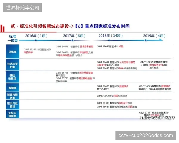 政策红利的落地路径：顶层设计正通过专项基金引导科研院所的技术成果走向市场
